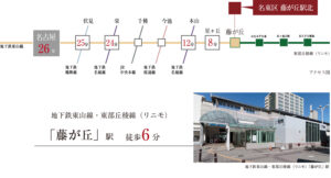 名東区藤が丘第二期分譲　交通アクセス図