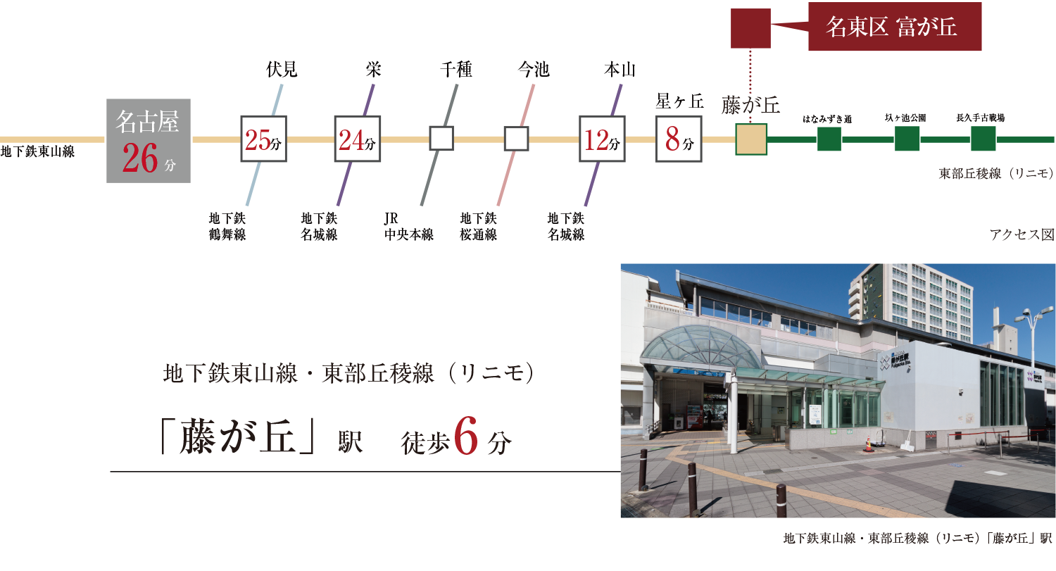 名東区藤が丘第二期分譲 交通アクセス図